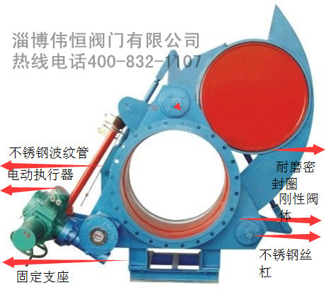 電動執行器細節圖