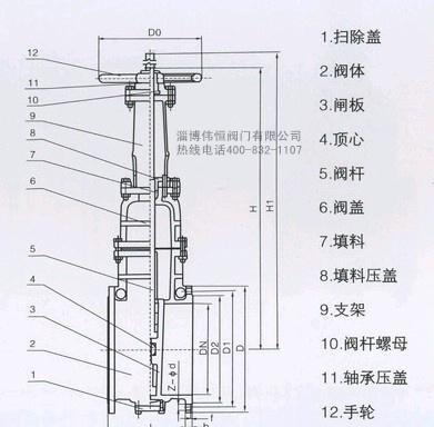 偉恒閥門-煤氣閘閥結構